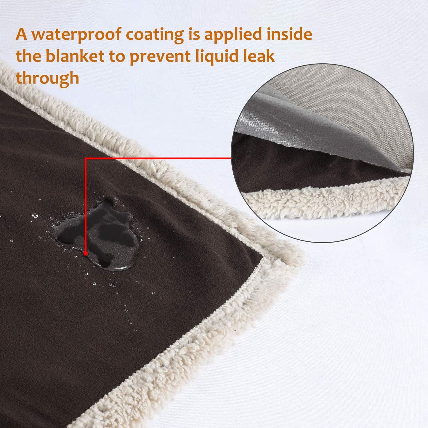 Waterproof Liquid Pee Proof Fleece Sherpa Blanket for Bed Couch Sofa, Protector Cover for Baby, Cozy Lining Throws for Camping Boating